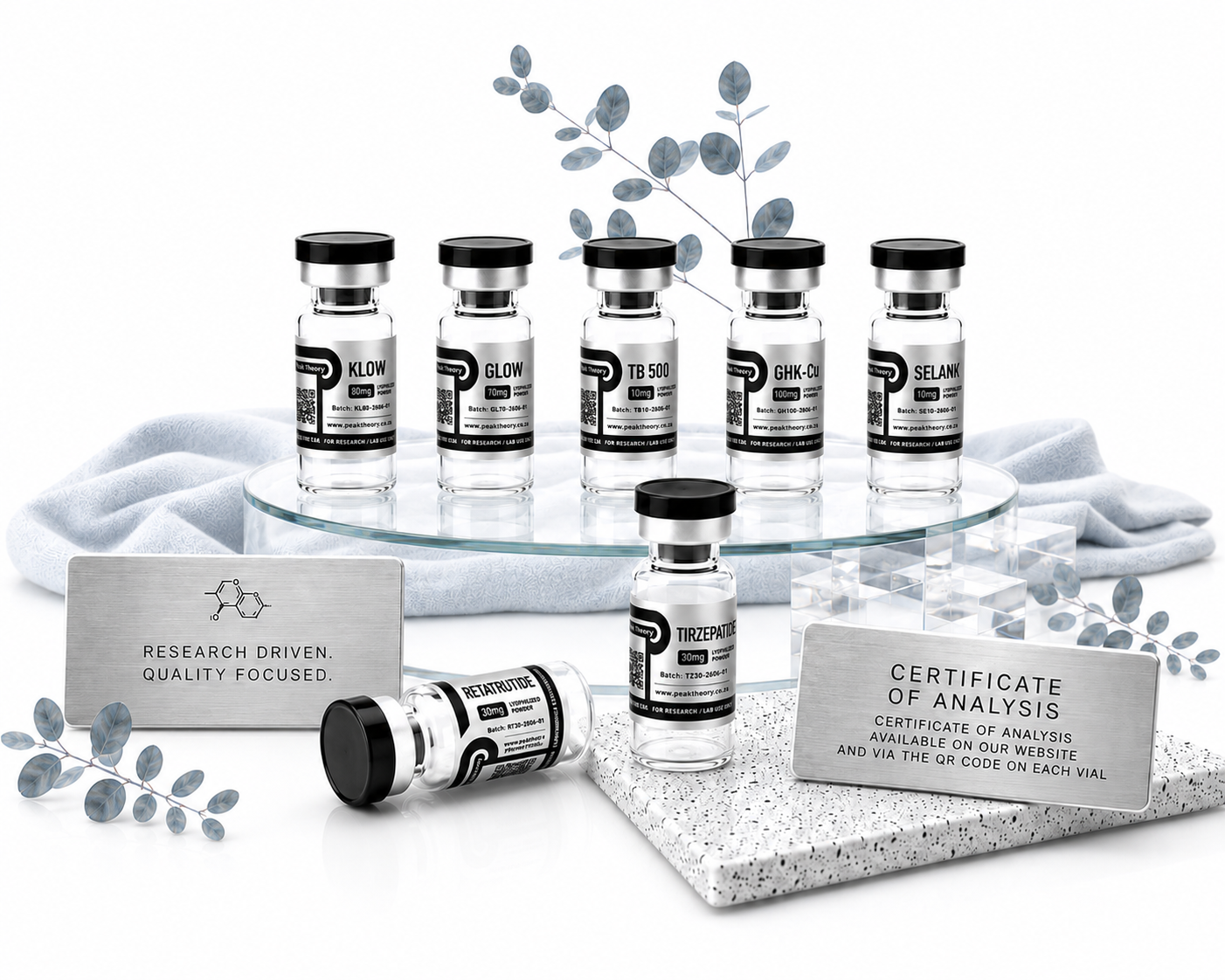 Peak Theory research peptides
